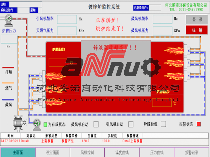 熱鍍鋅生產線的設計方案